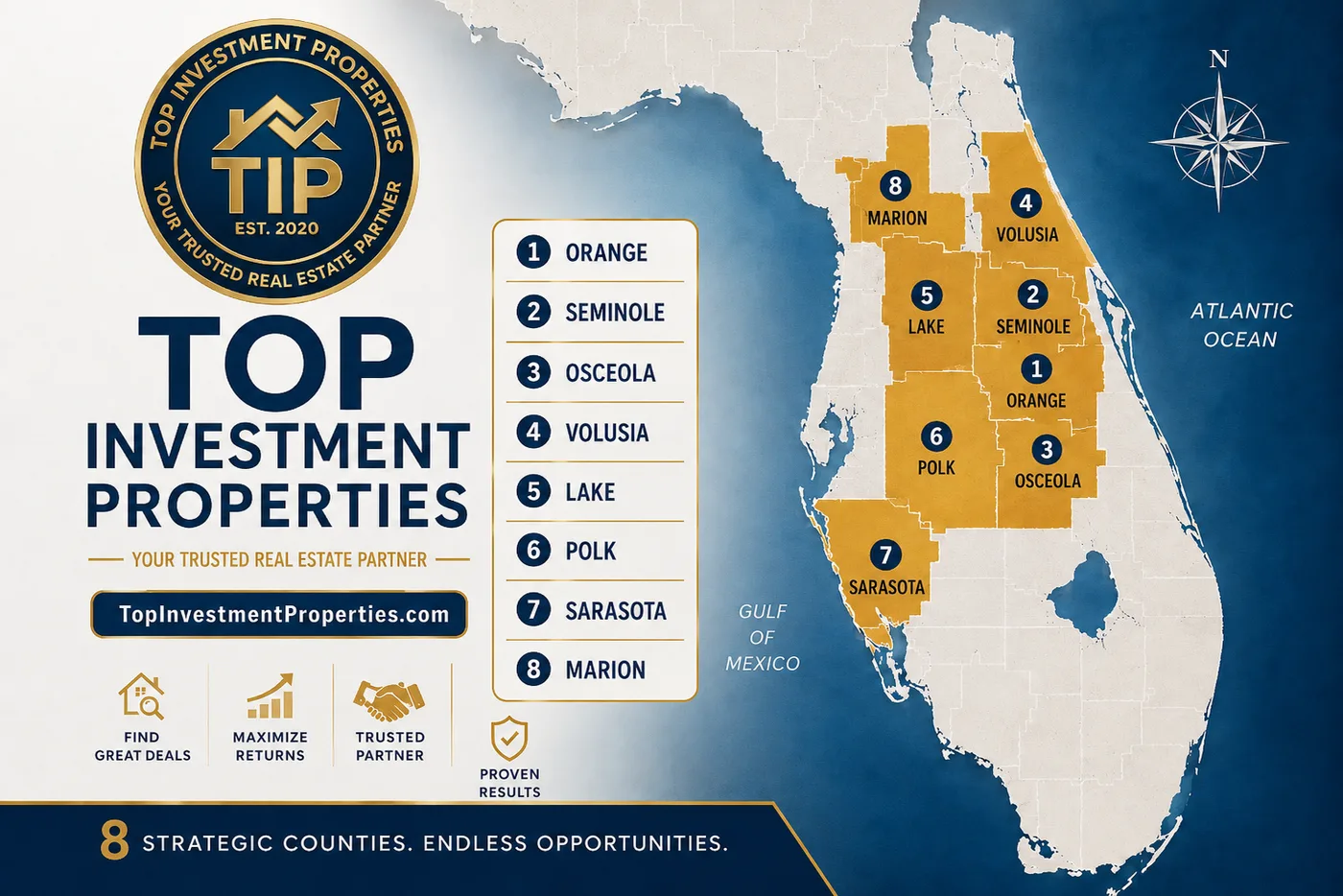 Map of the eight Central Florida counties Top Investment Properties serves — Orange, Seminole, Osceola, Volusia, Lake, Polk, Sarasota, and Marion